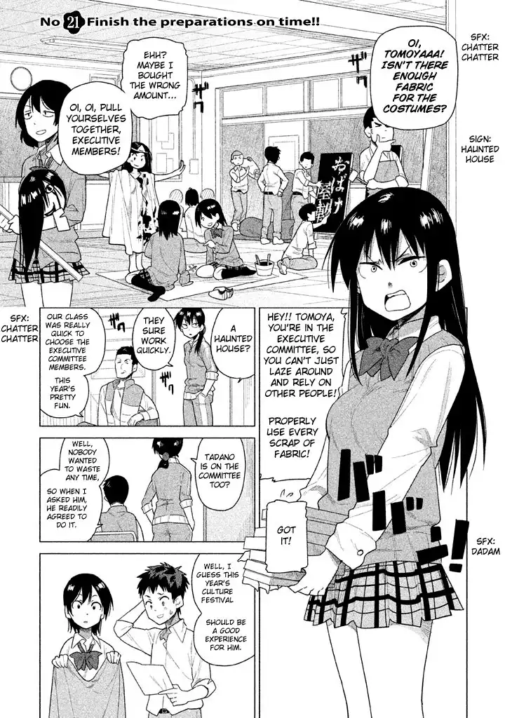 Kyou no Yuiko-san Chapter 21 2